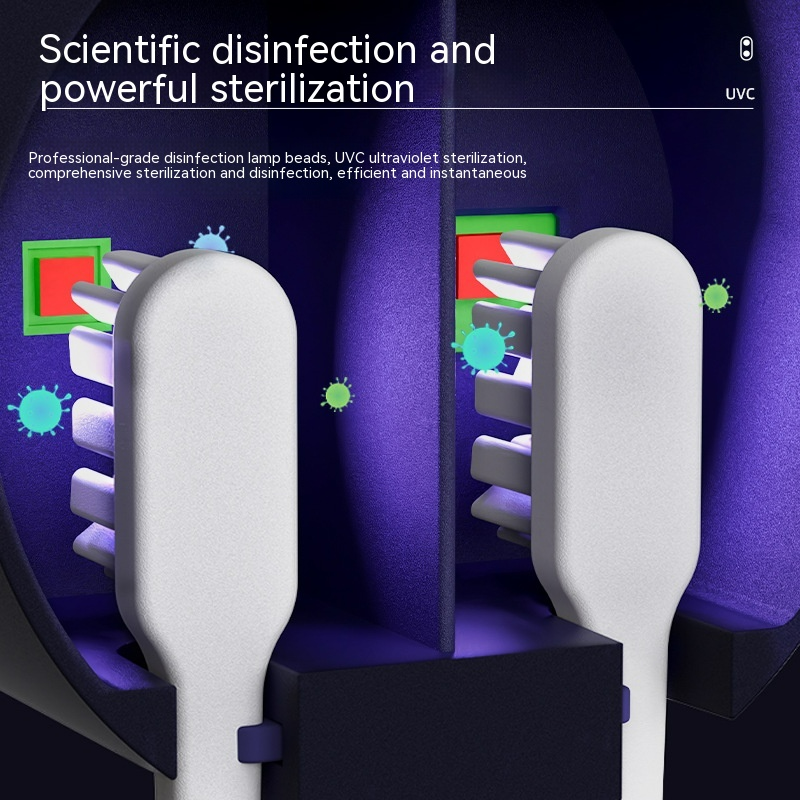The Protect — UV Toothbrush Sanitiser