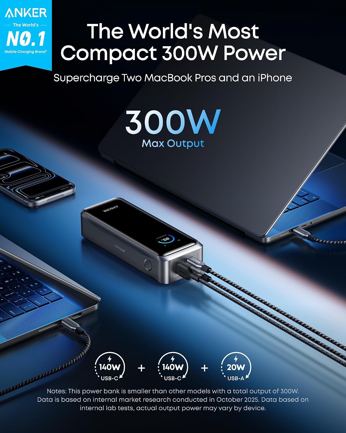 Anker Prime Portable Charger