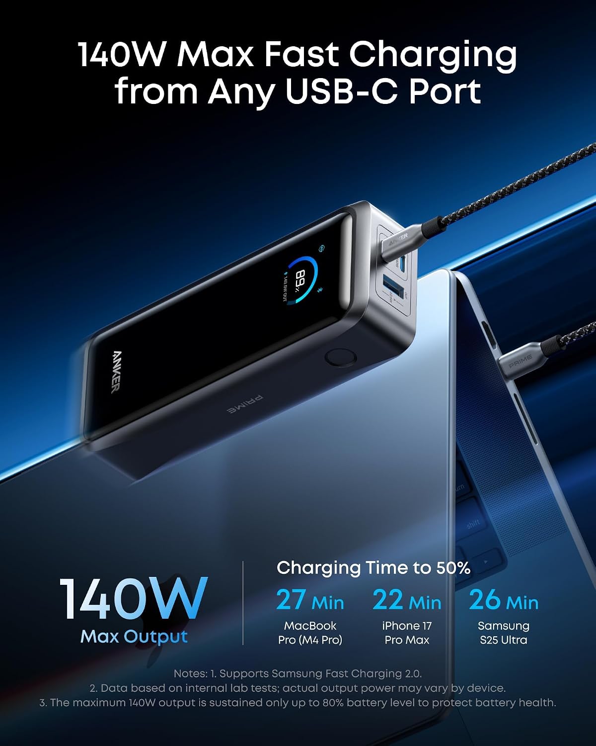 Anker Prime Portable Charger